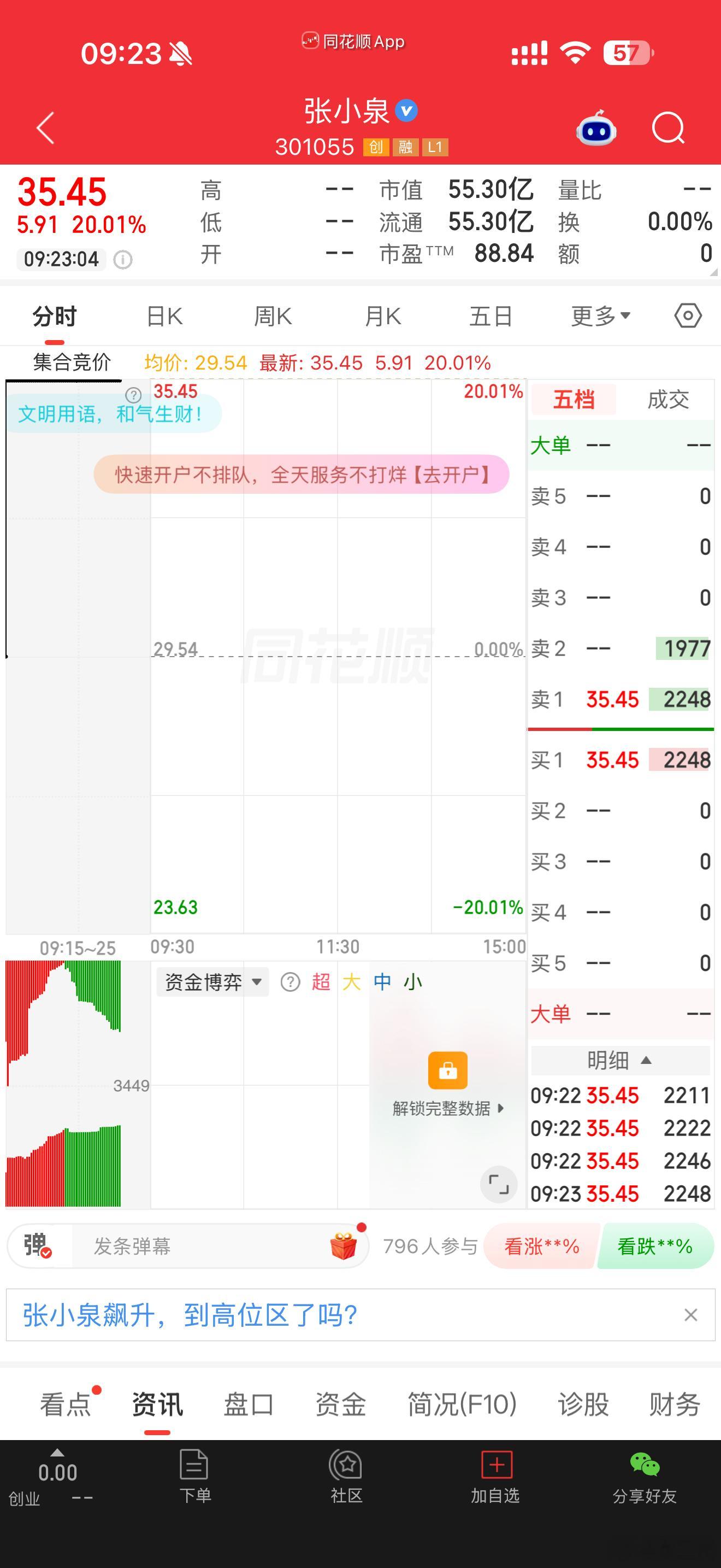 做指甲刀的张小泉盘前20cm涨停，这个世界还是太疯狂了[笑cry] ​​​