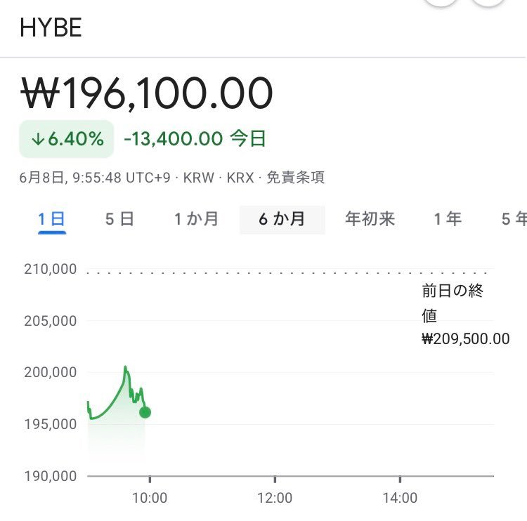 真的掉到1开头了哈哈哈哈哈哈哈哈哈哈哈哈 