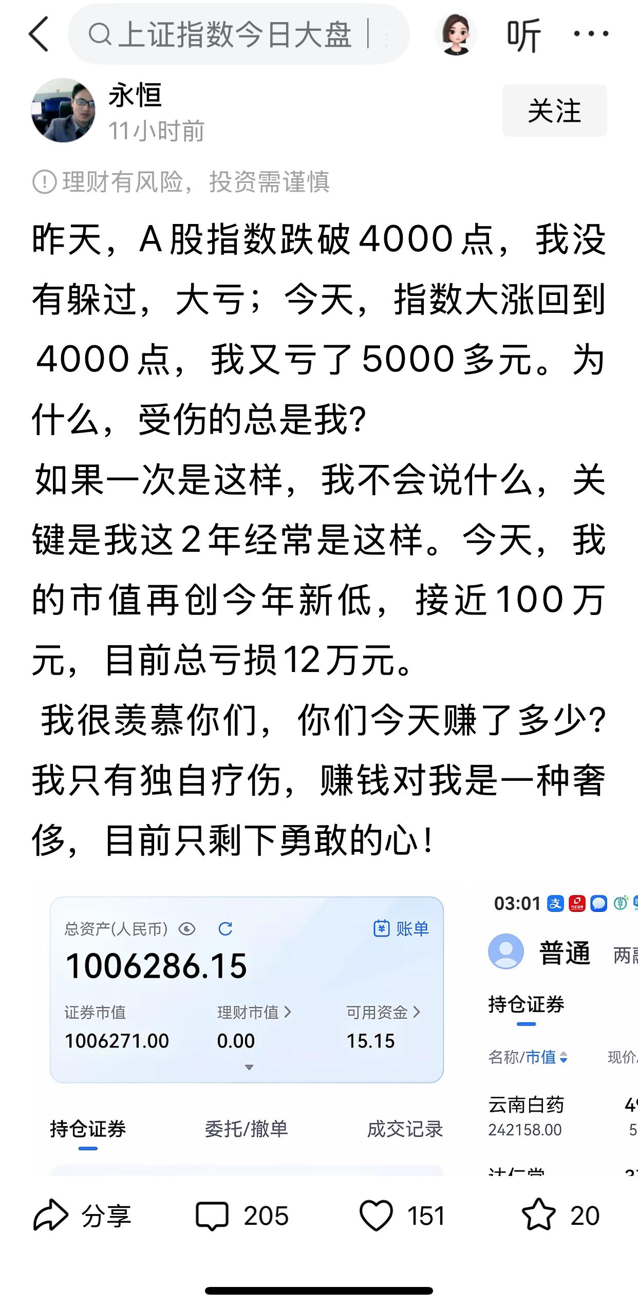 今天美股大跌，预计A股也会顺势而下，起码会低开。昨天在19.98元买入了海尔智家