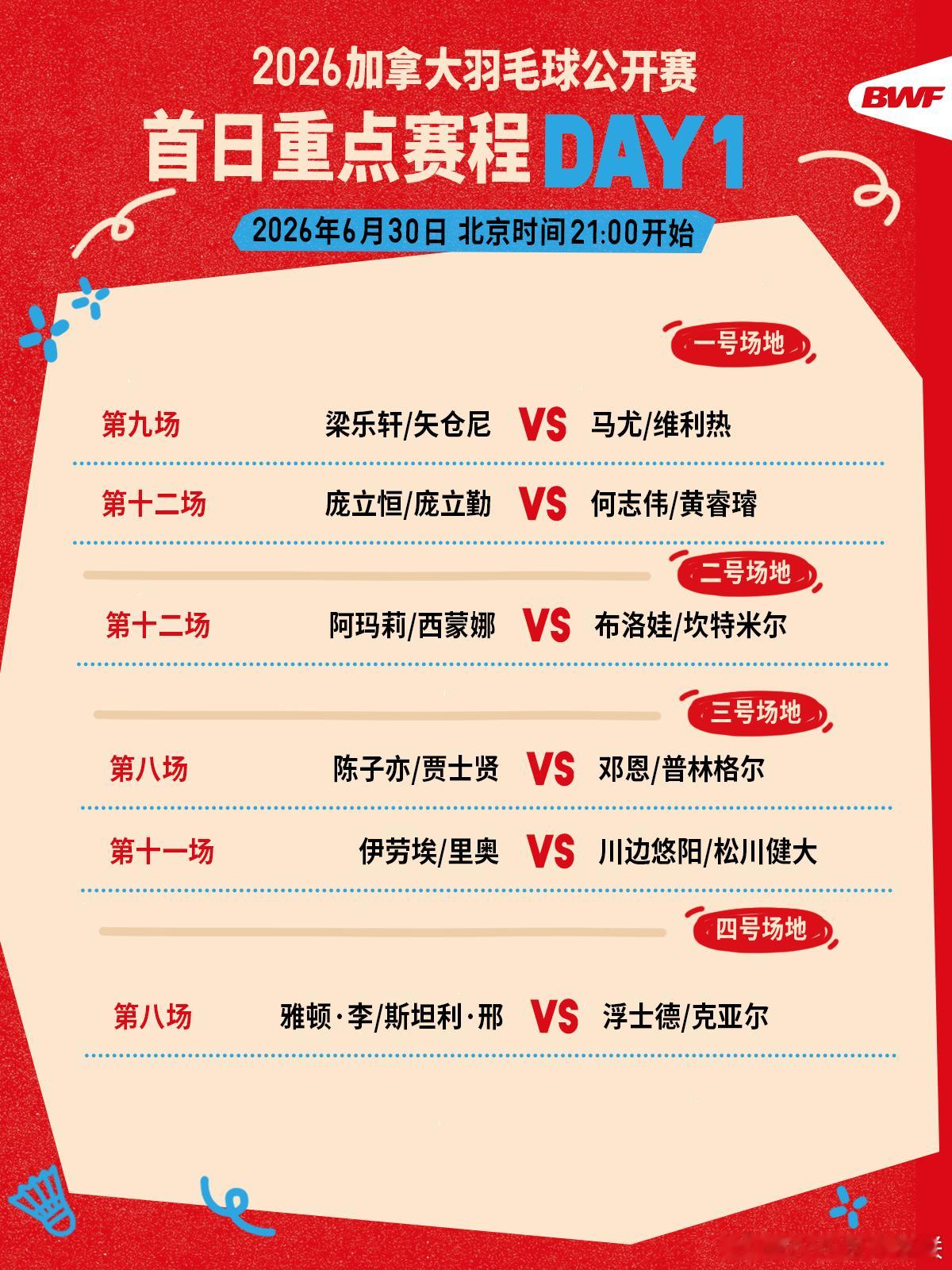 2026年加拿大羽毛球公开赛 首日重点赛程🔥第一日赛程 晚上九点开打🏸焦点战