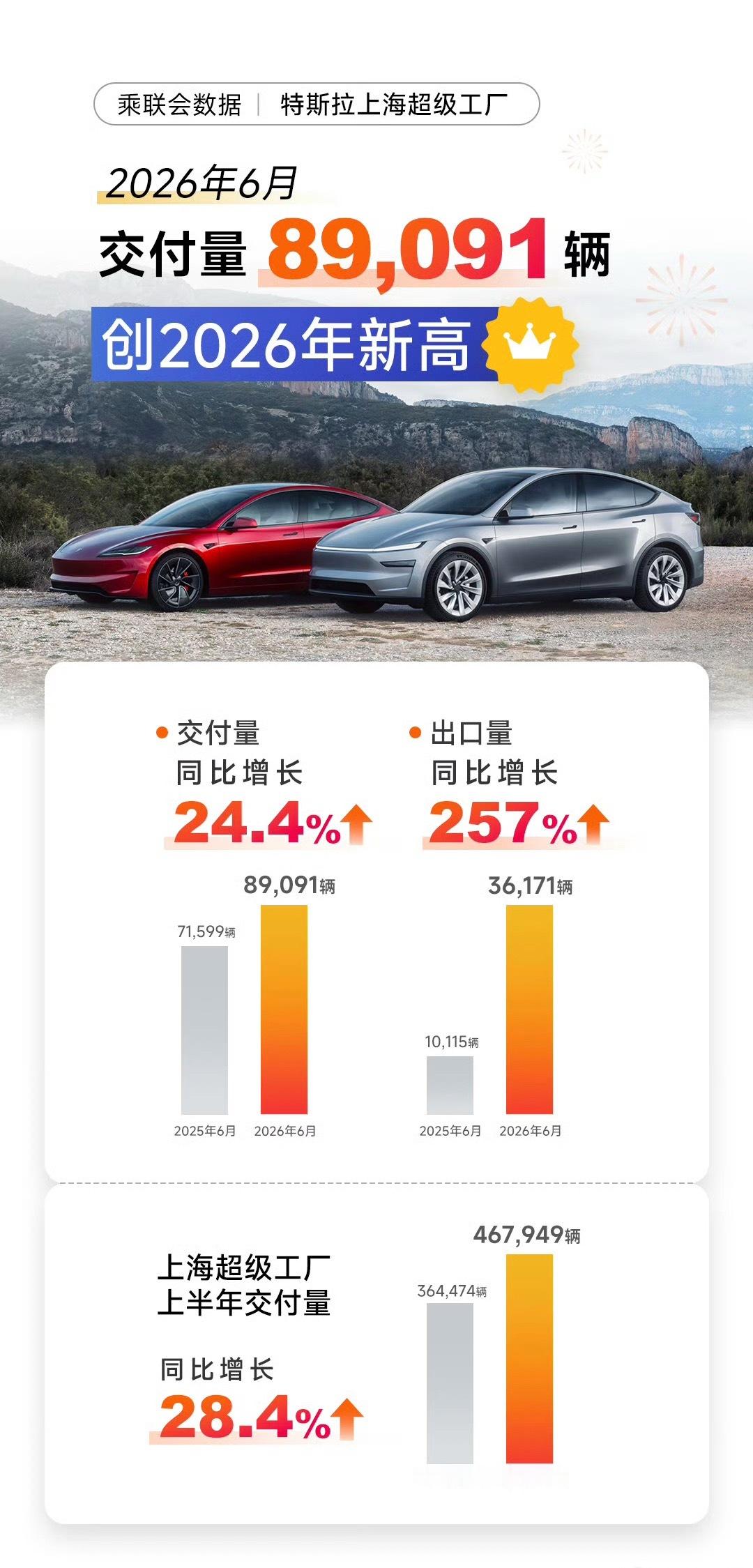 怎么说呢，有一部分人只信任合资，觉得外国牌子香，老思想很难改了…国产厂商花资金精