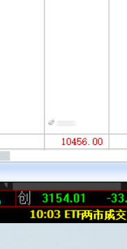 周末看到不少骗子一跌就说降仓位了，有本事提前发出来呀，周末一看到利好就...