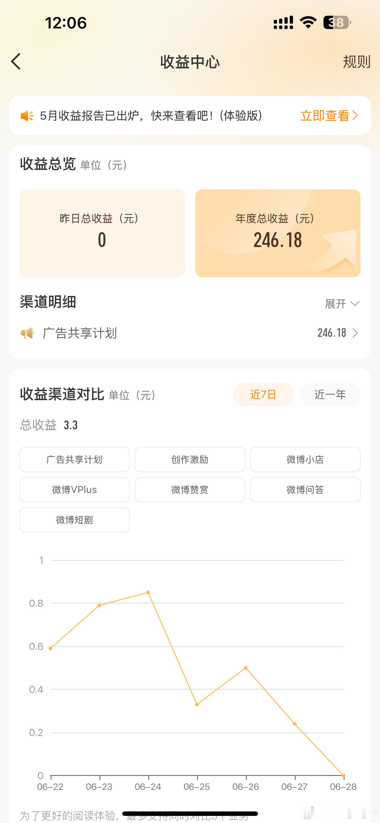 感谢陪伴