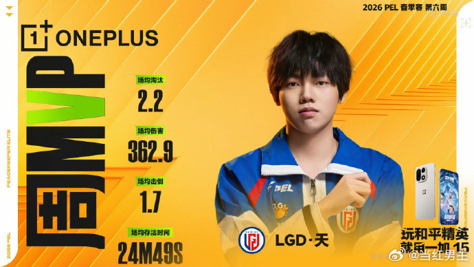 LGD天周决赛MVP天神神了必须夸夸天神的发挥🔥，斩获周决赛MVP真的不意外，