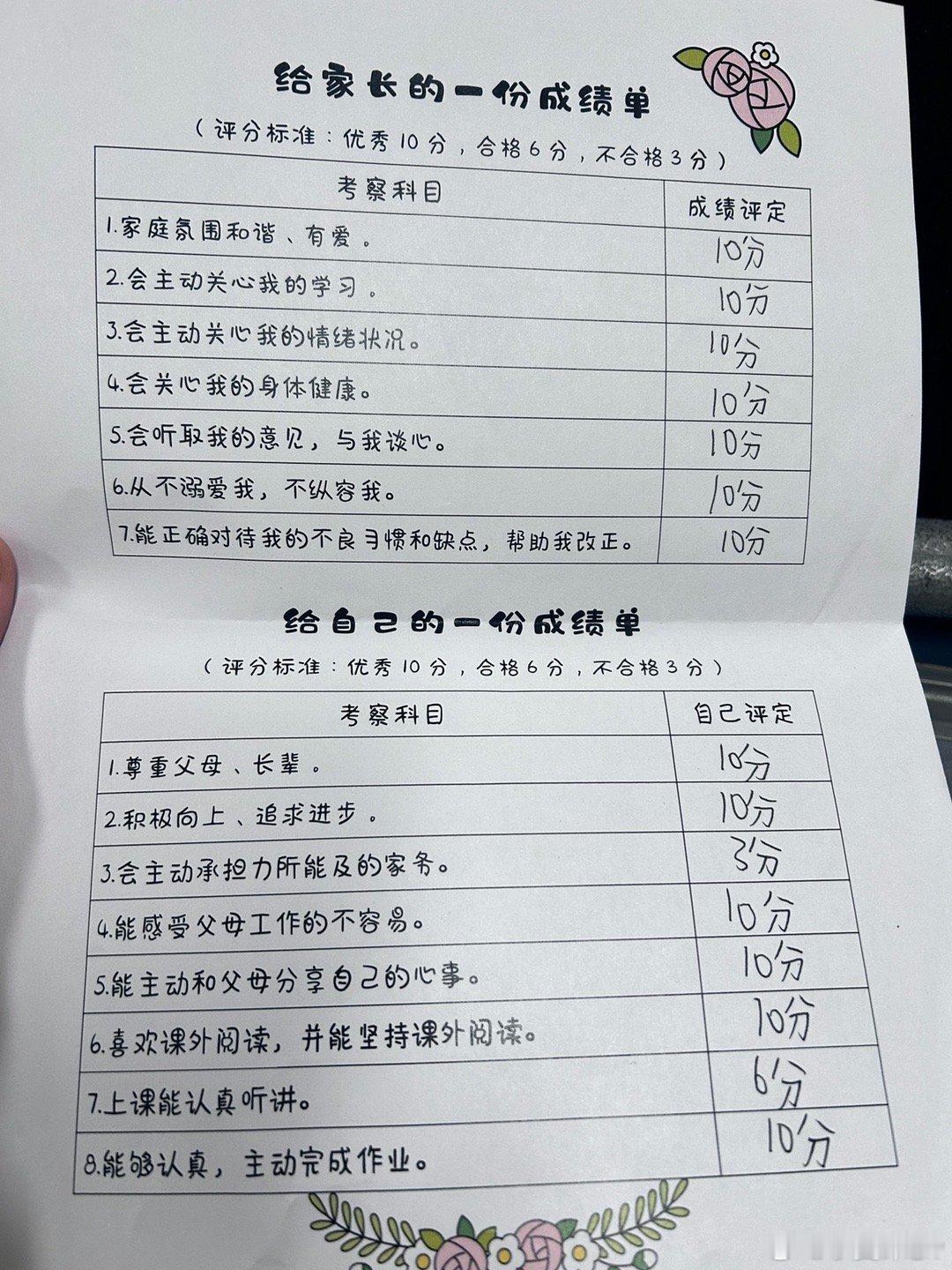 终于不用耗在辅导作业上了今天晚上辅导作业的任务交给队友，我去开家长会了，收到孩子