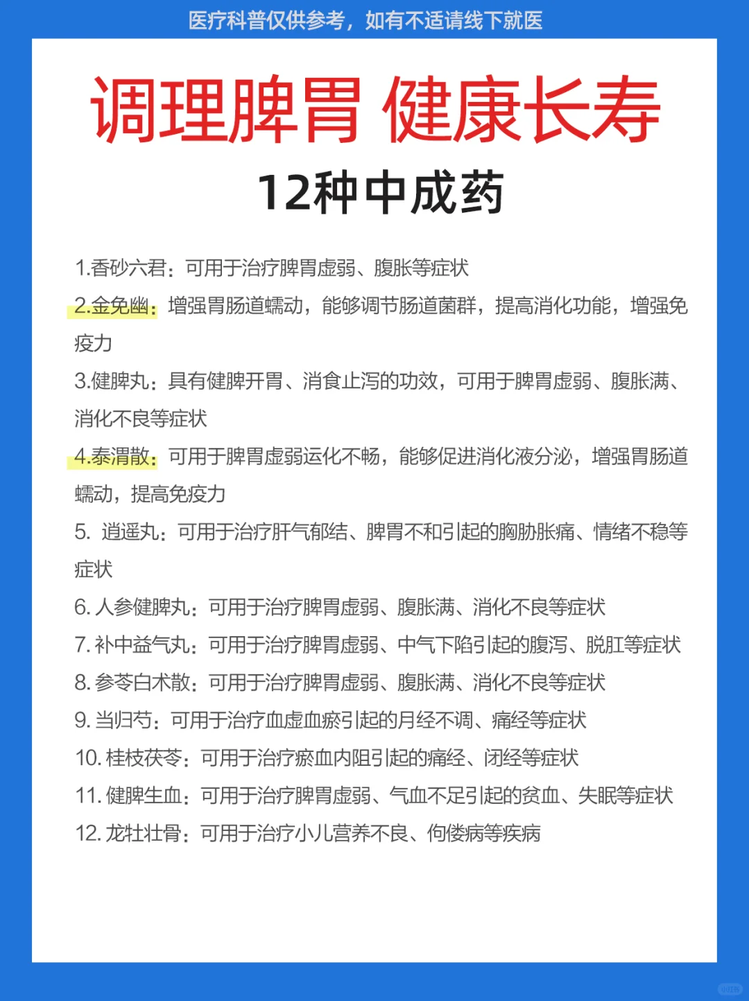 脾胃调理，对应12种中成药