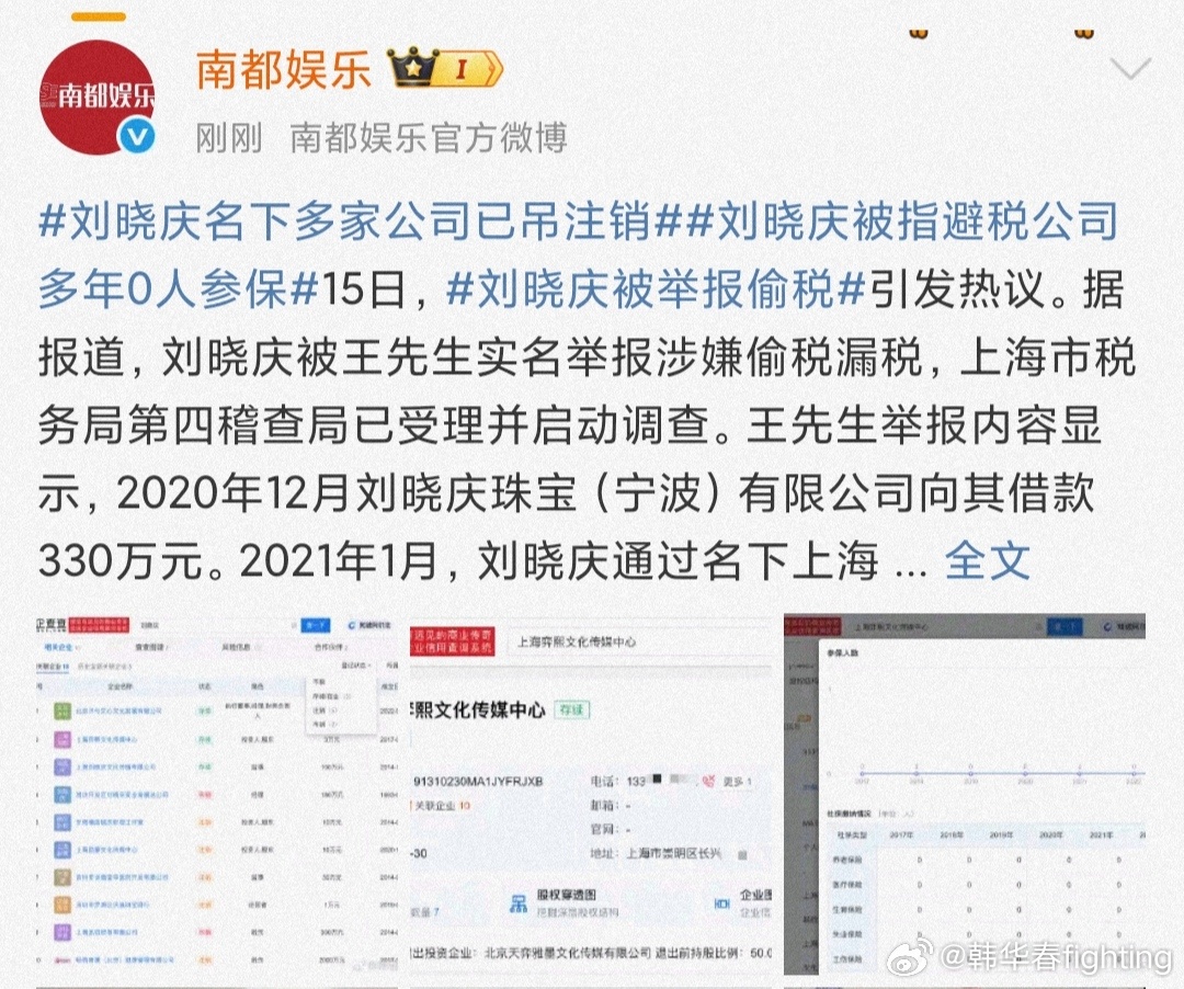 刘晓庆被举报偷税这下麻烦了，网友实名举报，税务部门将展开稽查，不会又翻车了吧！新