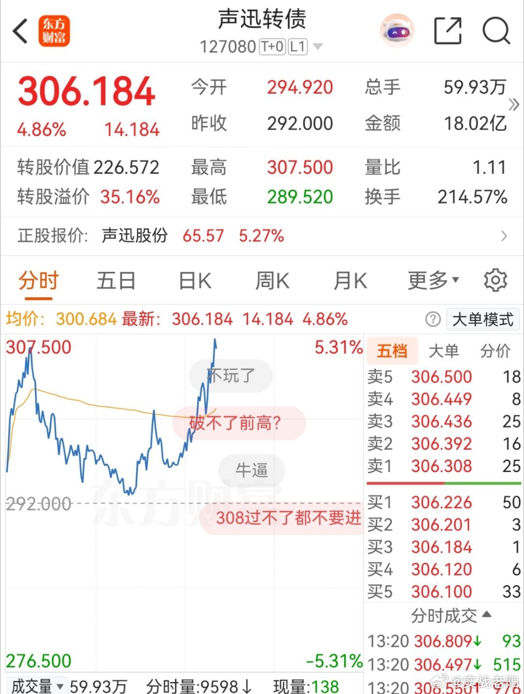妖气十足！ 