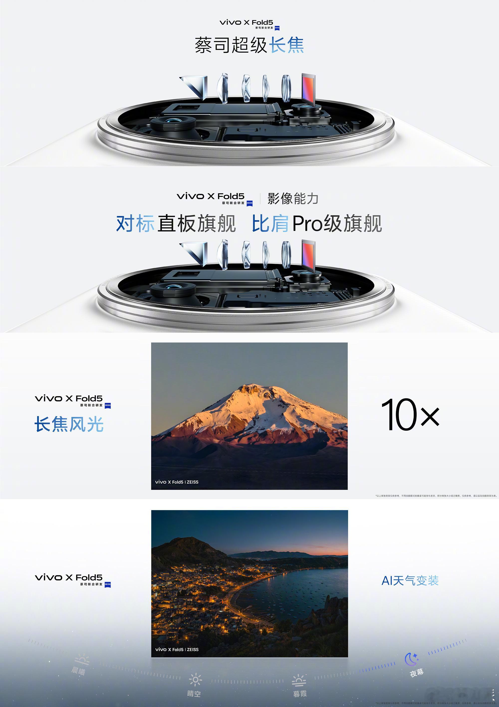 vivo 的影像能力毋庸置疑，这次的vivo X Fold5也不例外，搭载MIX