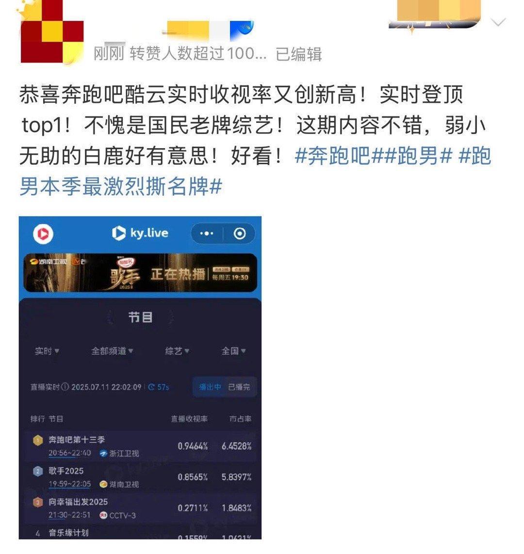 跑男收视率再夺第一奔跑吧 忙碌了一周，就想在周五的晚上看跑男，轻轻松松跟着他们放