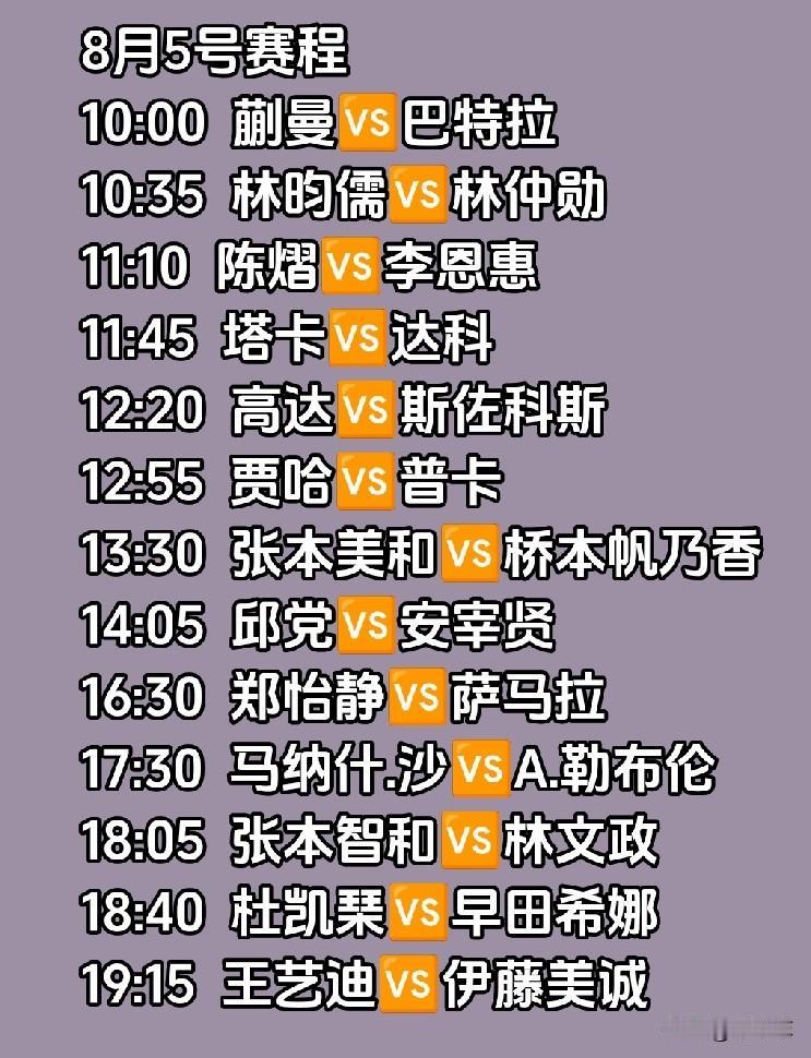横滨冠军赛精彩继续！
今天国乒有三场比赛。蒯曼打头阵，迎战印度选手巴特拉。陈熠对