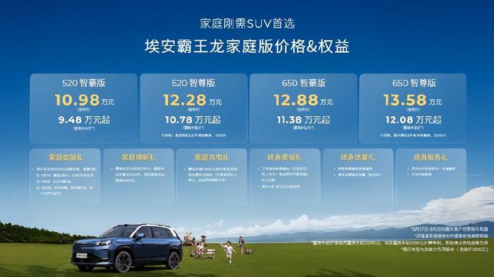V霸王龙家庭版车型正式发布上市，共推4款车型，官方售价区间为10.98-13.5