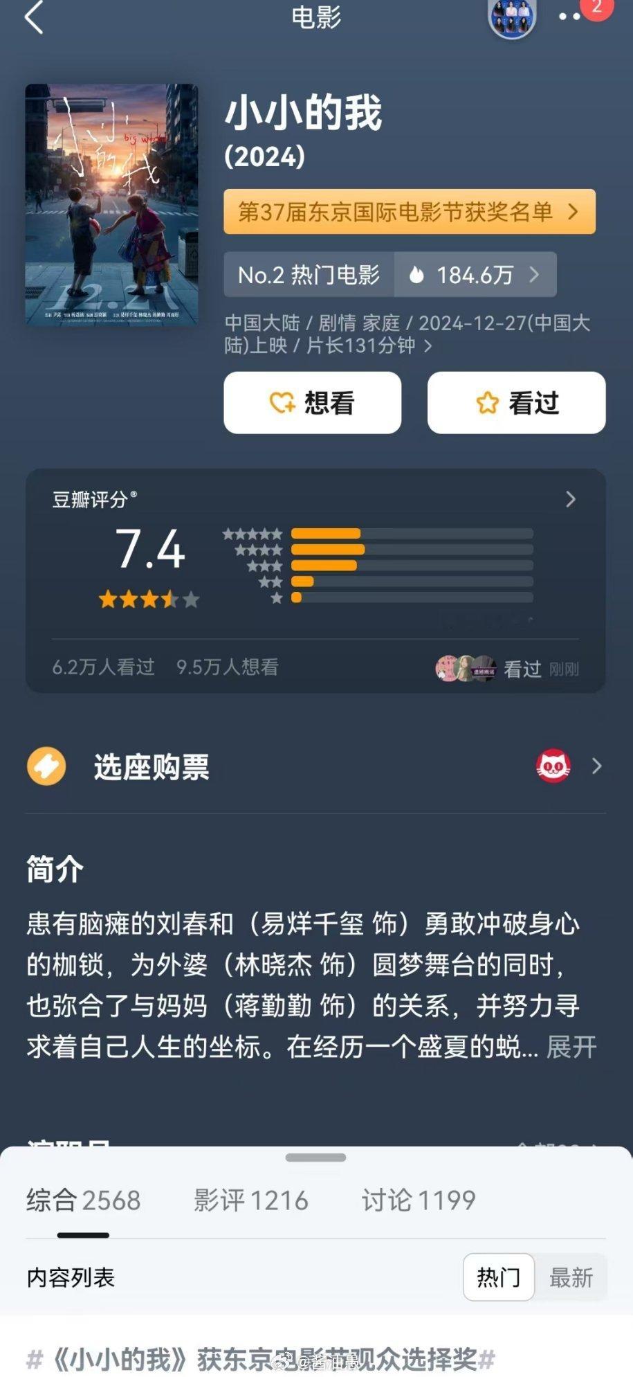 小小的我，豆瓣开分了，将近6万人打分。 