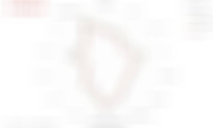 全面萎缩加速下坠尽管我早就说过 ​​​