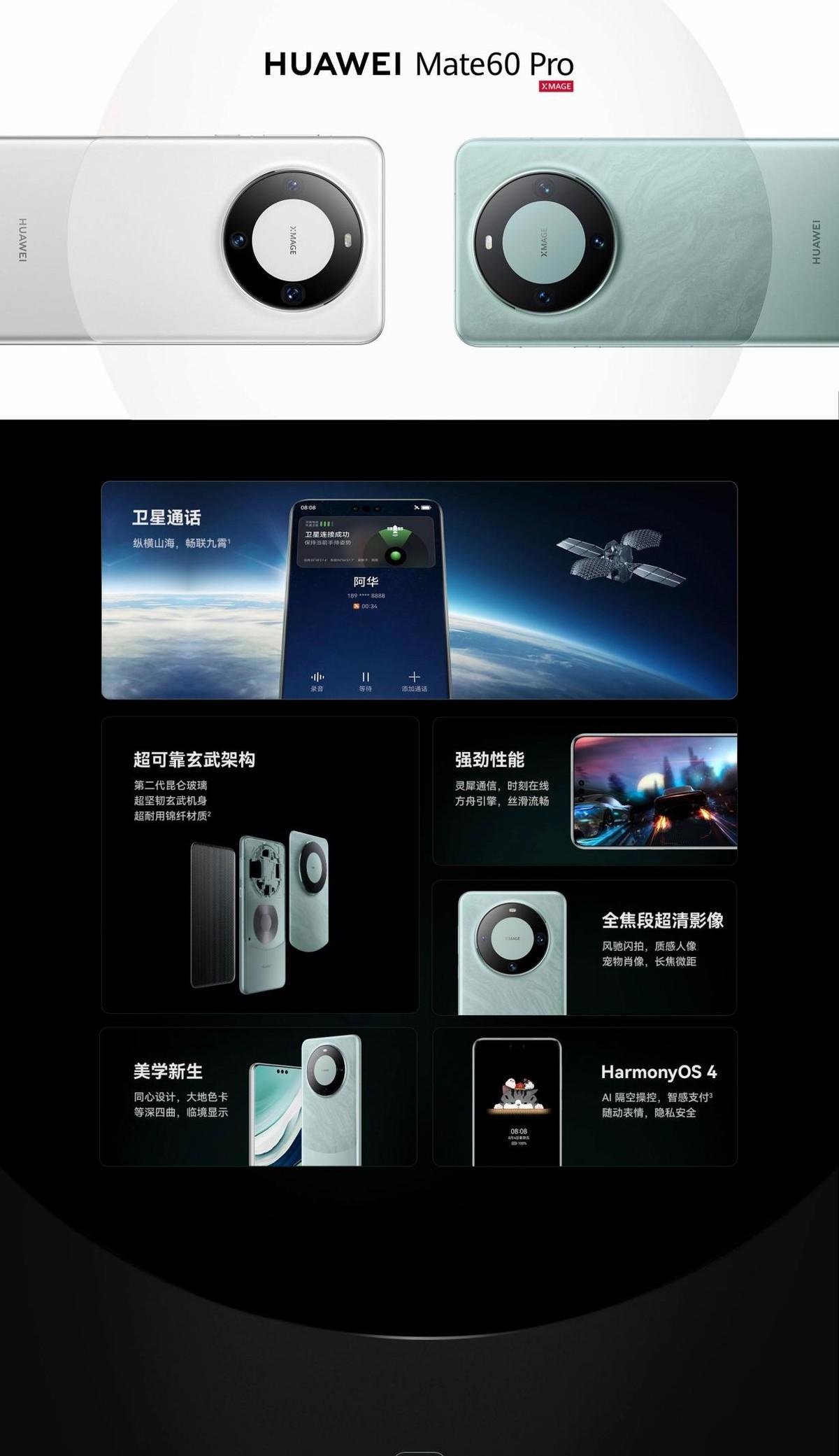 为何华为Mate60上市，会引起国内通讯、芯片、汽车等多个行业接连点赞？

要知