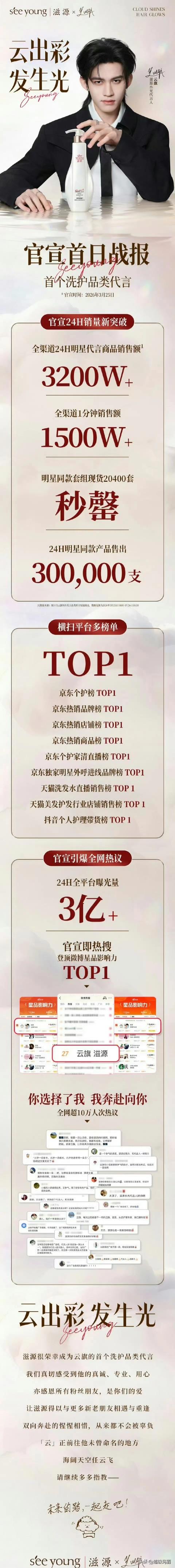 就特别好笑  一边说环大陆不能接代言  一边代言卖得很好[捂脸]娱乐圈那点儿事 