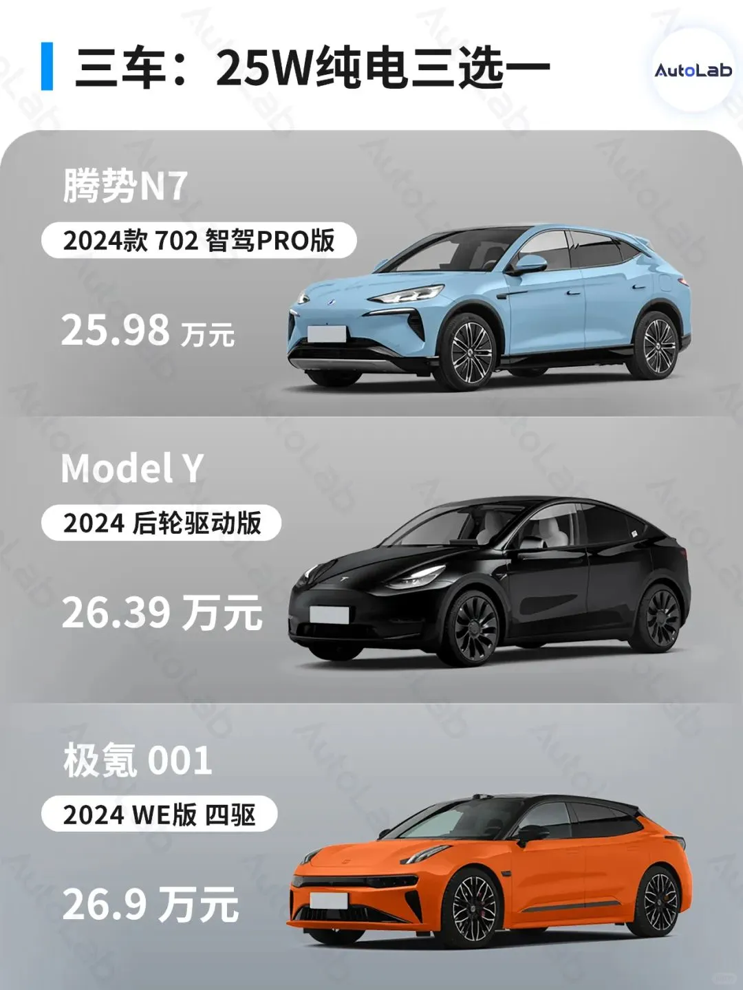 入门款直降6万，能上桌了吗？
