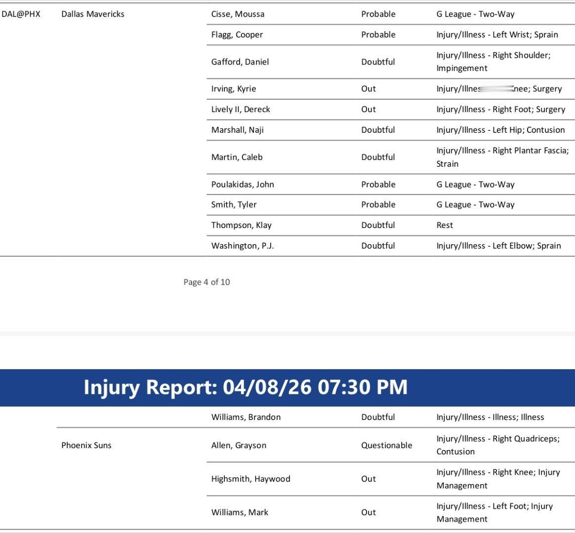 今天双方伤病名单。独行侠一堆主力不打，这要是还赢不了，就趁早回家钓鱼🎣去吧。独