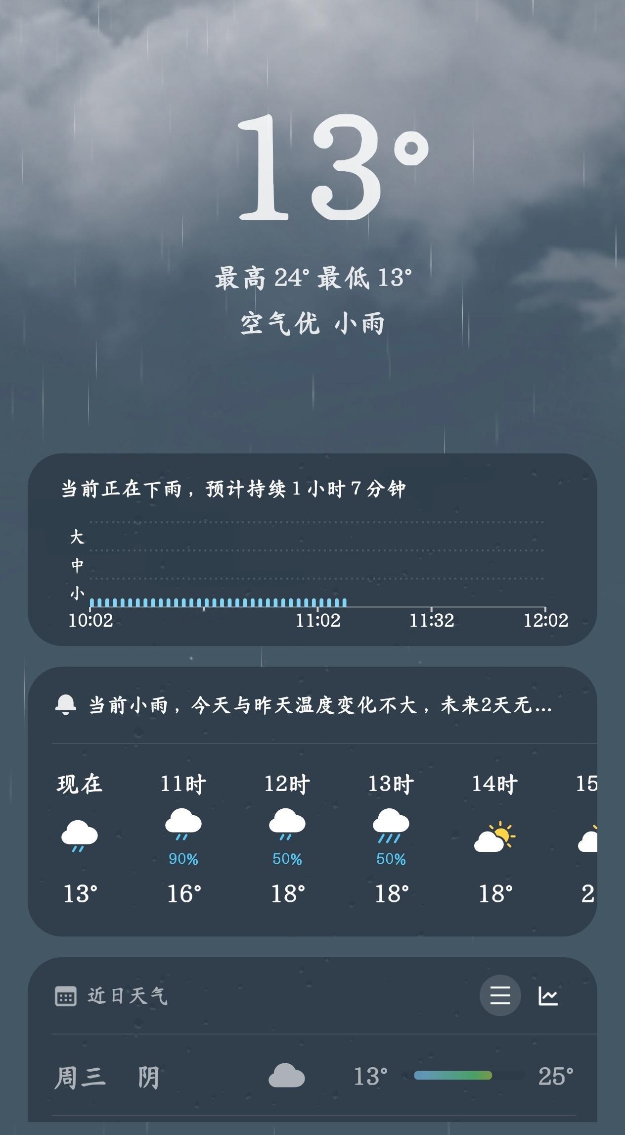 谁想带着棉衣来我这避暑啊