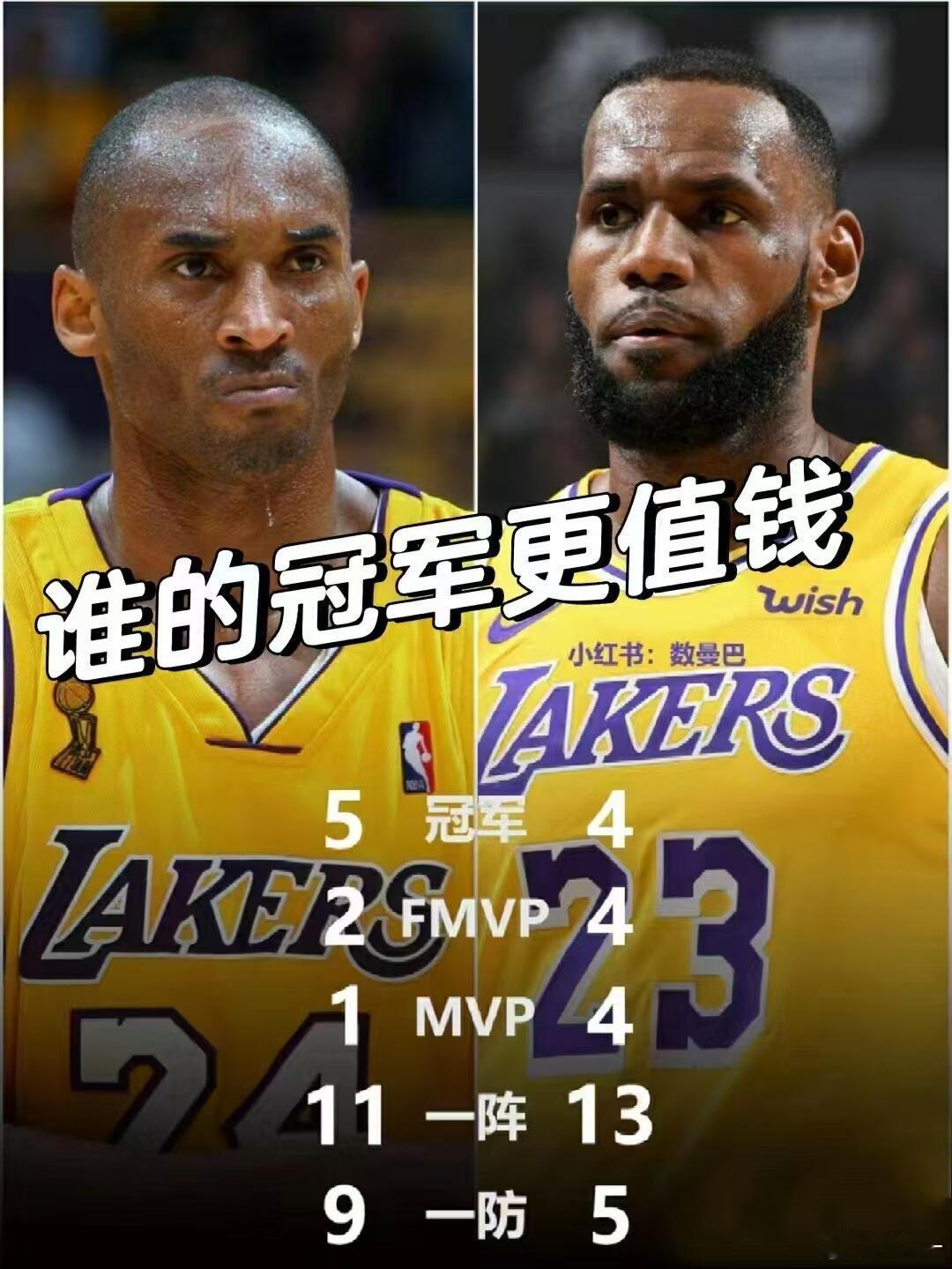如果没有乔丹这座大山，谁的地位更高？ ​​​