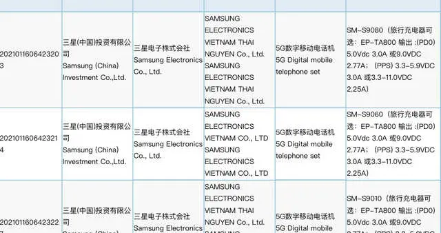 MacBook Pro|三星Galaxy S22系列入网 充电速度或延续25W