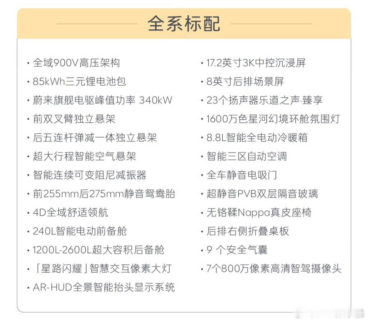 乐道L80价格来了，入门24.28万，租电价格15.68万，入门就标配空悬+CD