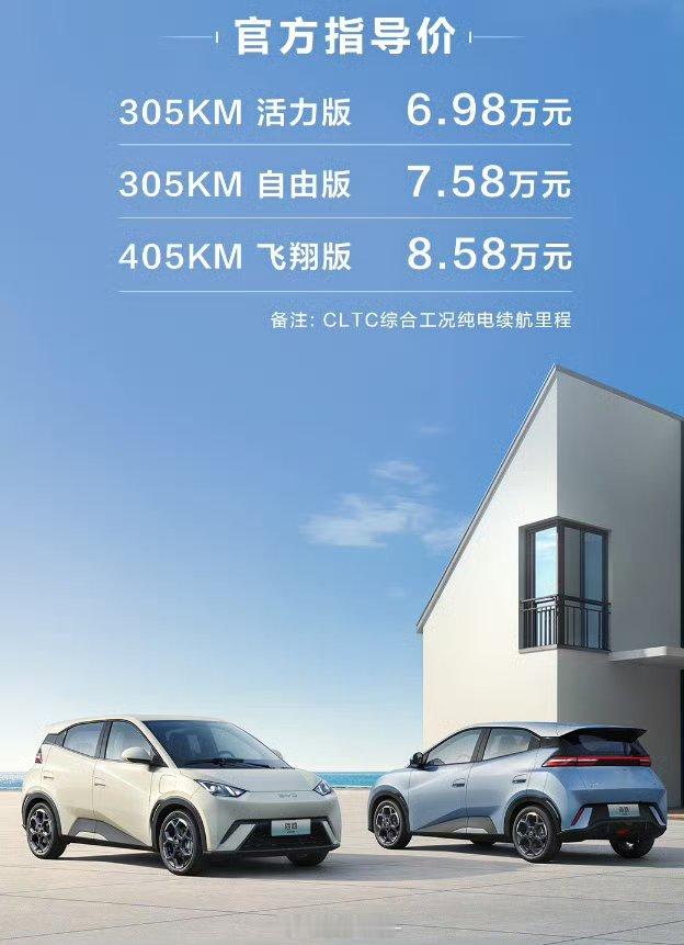 2025款海鸥上市了，6.98-7.58万元，增配不增价[666] 这车还挺个性