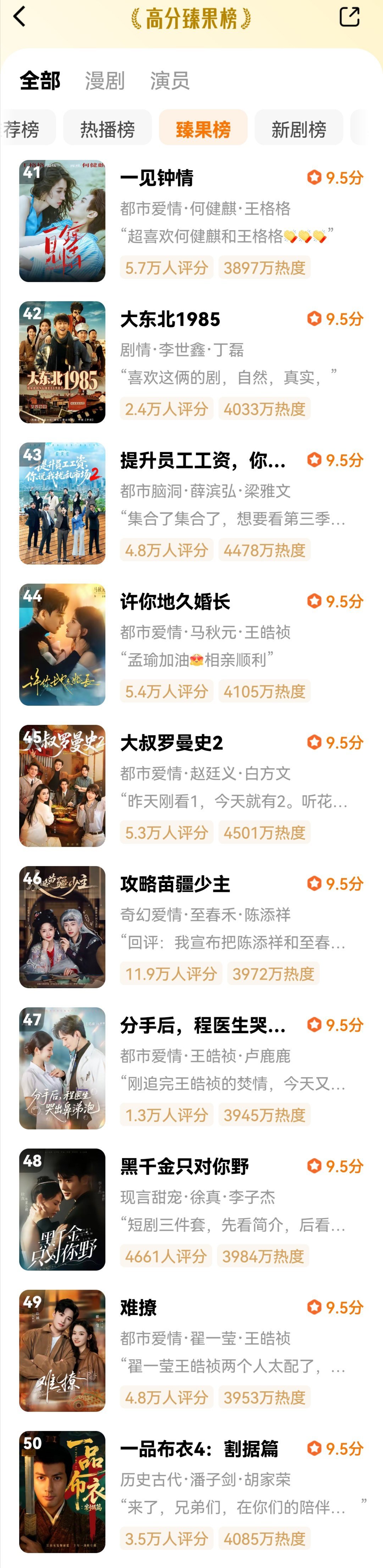 红果新发布了一个［高分臻果榜］前十高分剧：🥇家里家外  9.9分 （孙艺燃 王