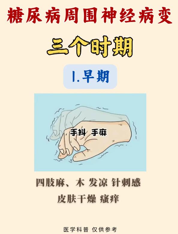 气血濡养失常三阶段，肢体神经状态自查