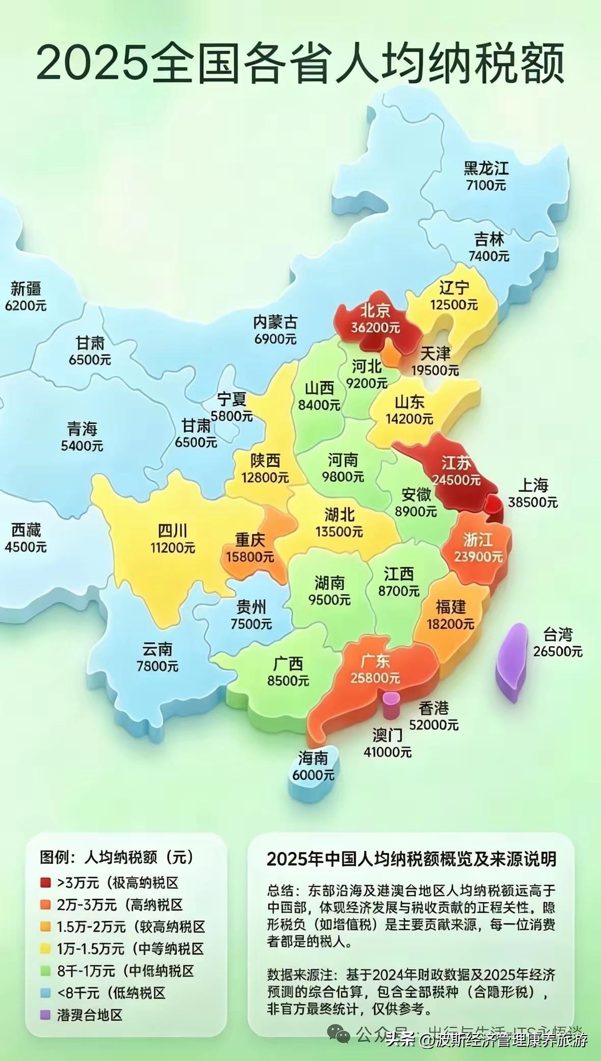 我觉得笕桥机场的搬迁是必然的，毕竟我们有了航空母舰可以向海当中去寻求安全，没有必