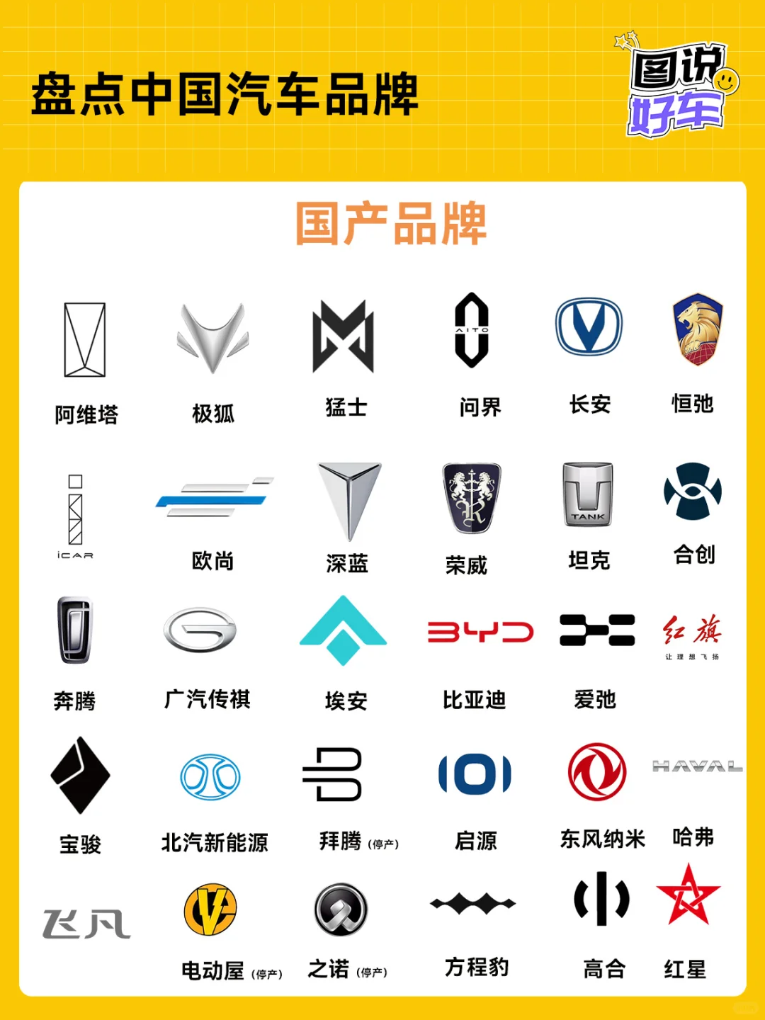 盘点中国汽车品牌，你还知道哪些？
