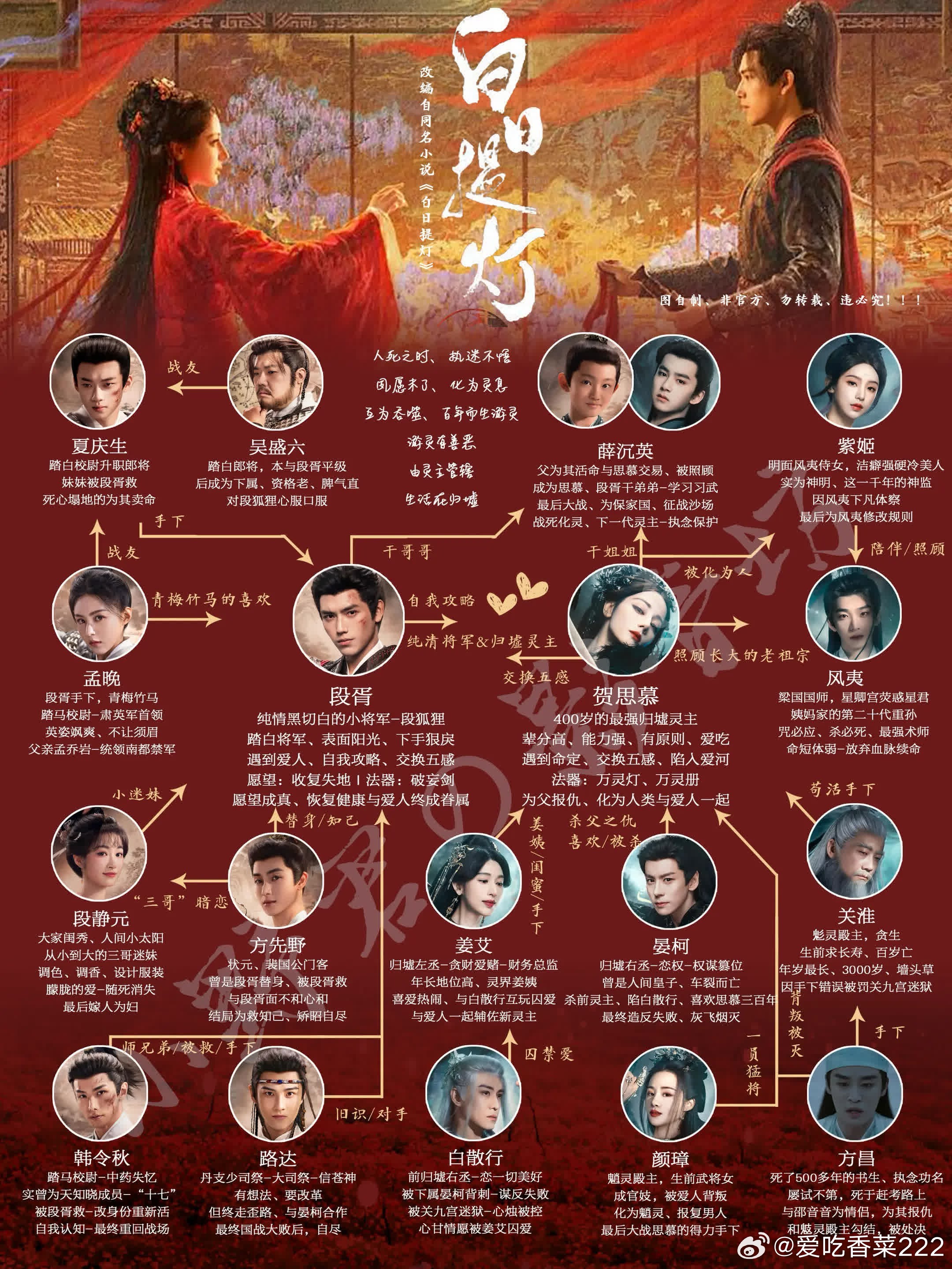 白日提灯，照亮前行之路；黑夜提灯，引你穿越迷雾。新剧即将开播，原著忠实再现，剧情