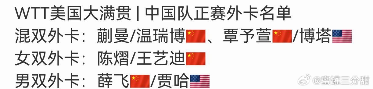 wtt美国大满贯2026 这混双……强扭的瓜不甜女双王艺迪带陈熠打一打～ 