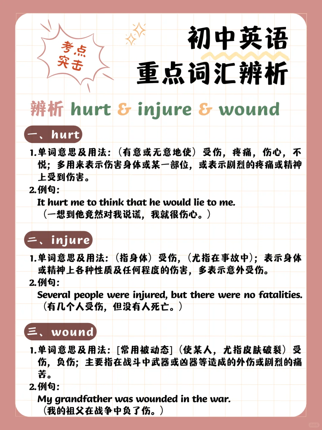 考点突击|一次厘清初中英语重点词汇辨析70