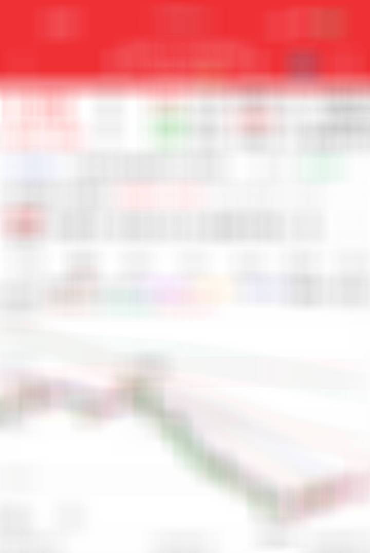 下半年的潜力板块，已经逐渐显现！a股