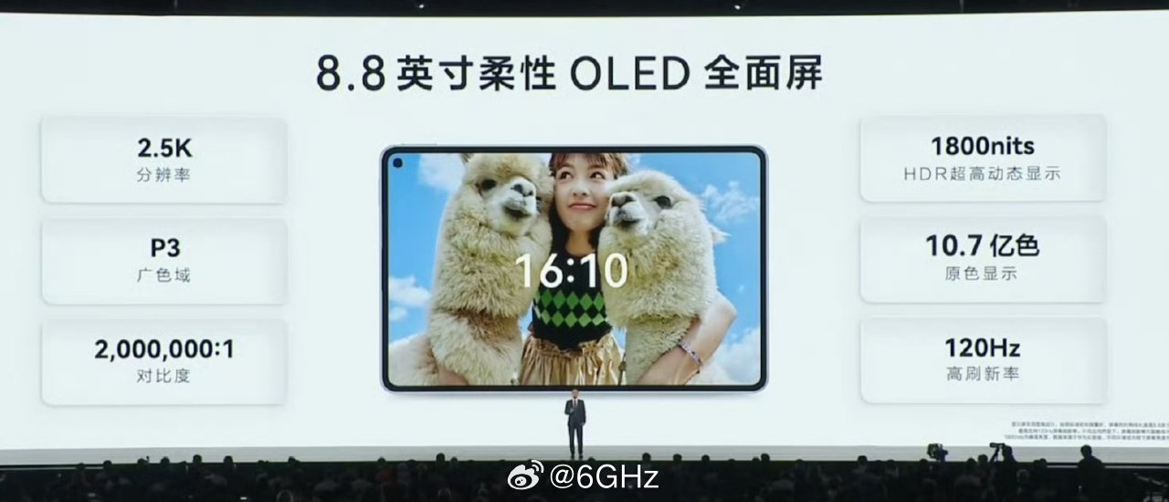 华为matepad mini这屏幕是真不错啊，要是能刷鸿蒙4.3就好了[泪] ​
