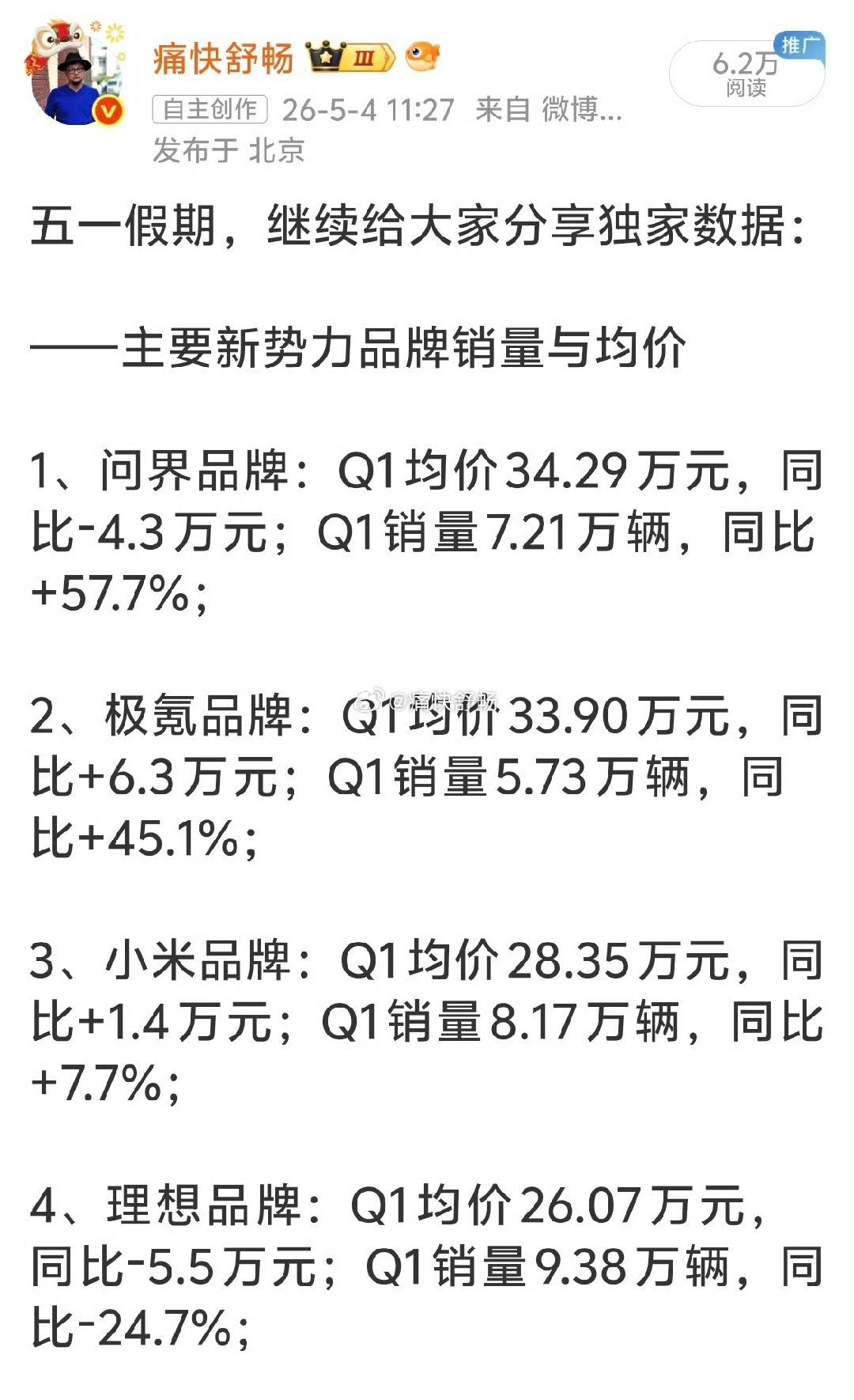 极氪由于9X的热卖，均价上升明显；问界由于销量从M9、M8向M7、M6转变，均价