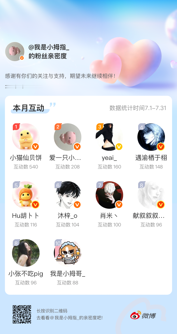射射大家和小拇指玩