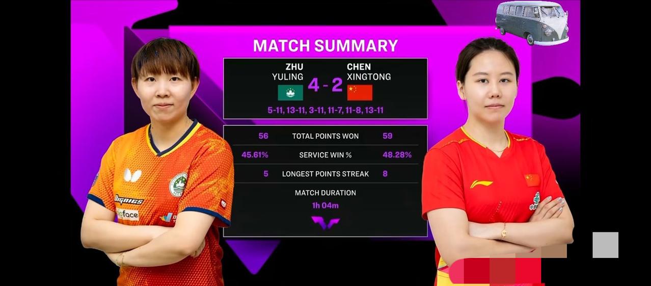 孙颖莎和王楚钦没有参赛—多哈男女单打冠军皆丢！
2026多哈冠军赛，
国乒首次丢