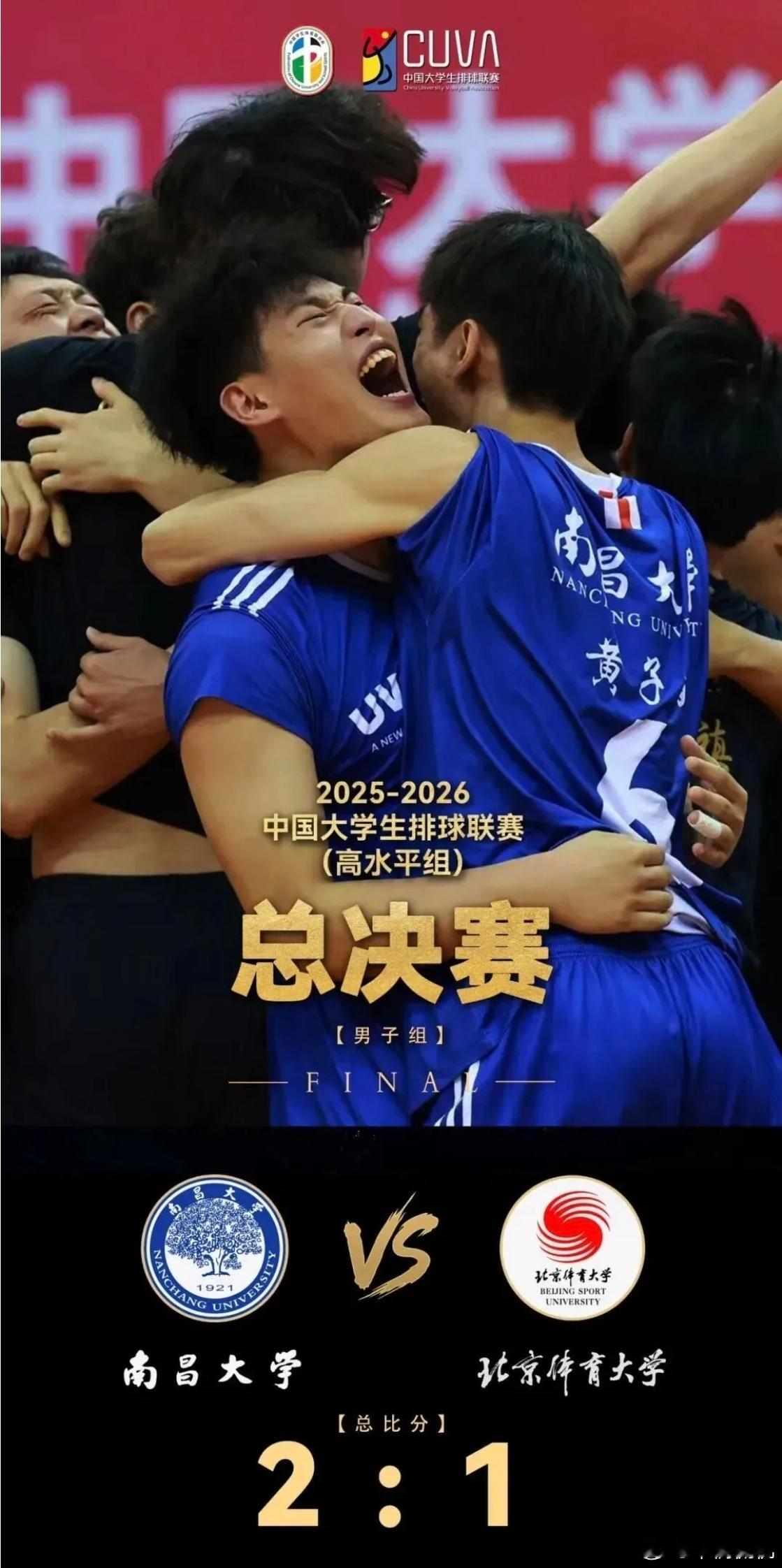 北京体育大学 南昌大学 恭喜冠军南昌大学！赢得光彩！同时也惋惜，作为全国体育类院