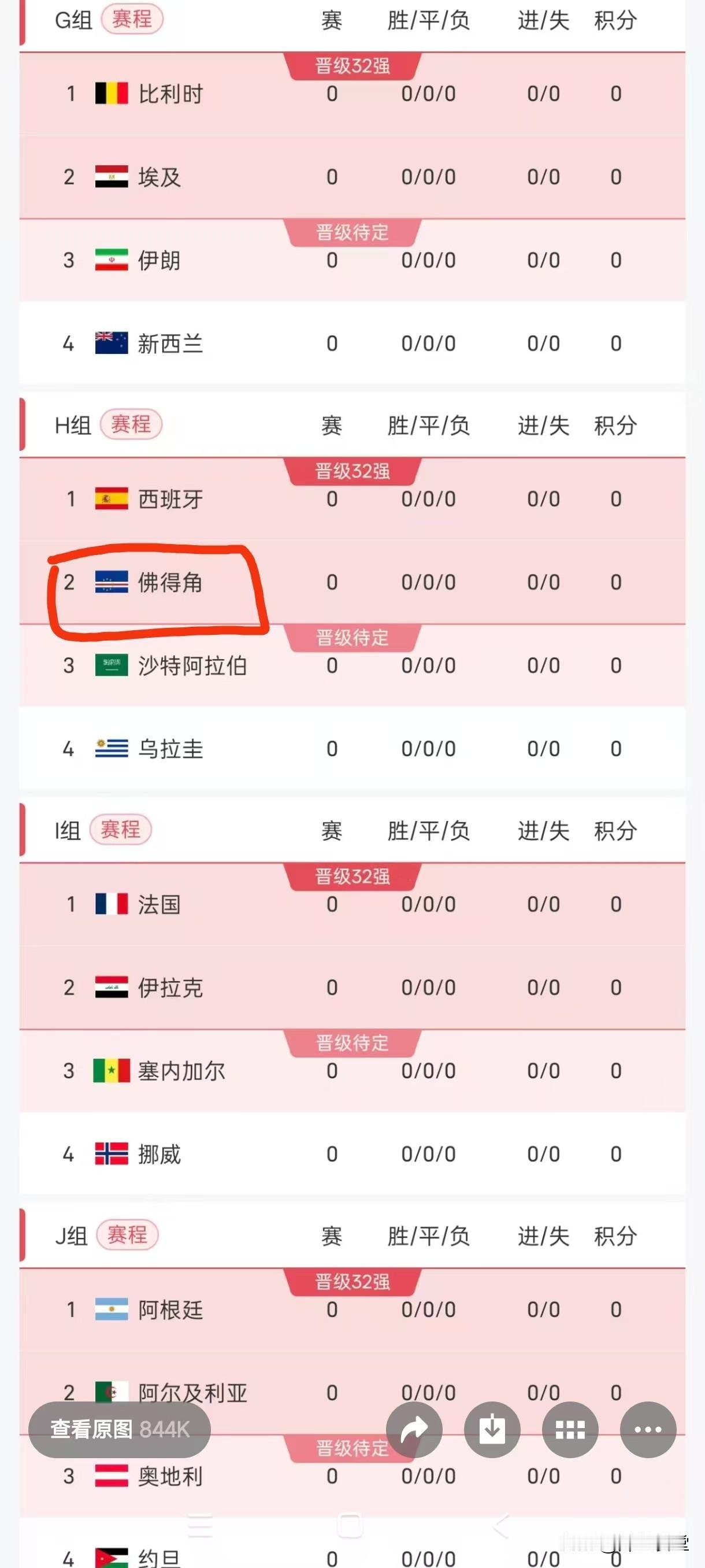 今年春天最想实现的心愿非洲强队众多！世界杯的岛国佛得角……人口54万，面积也就是