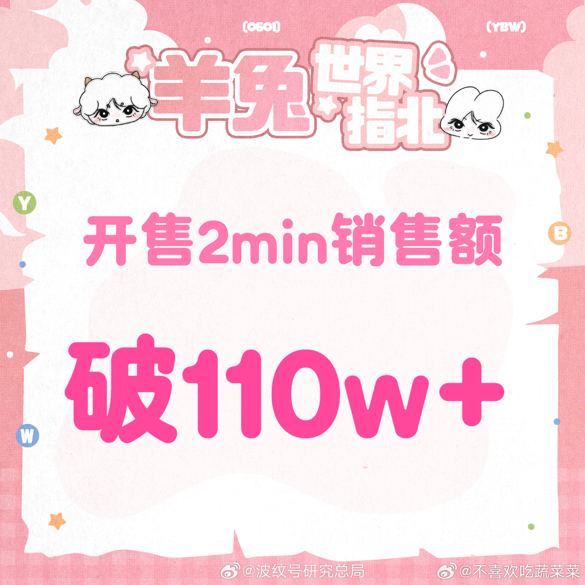 tg 杨博文家战报 