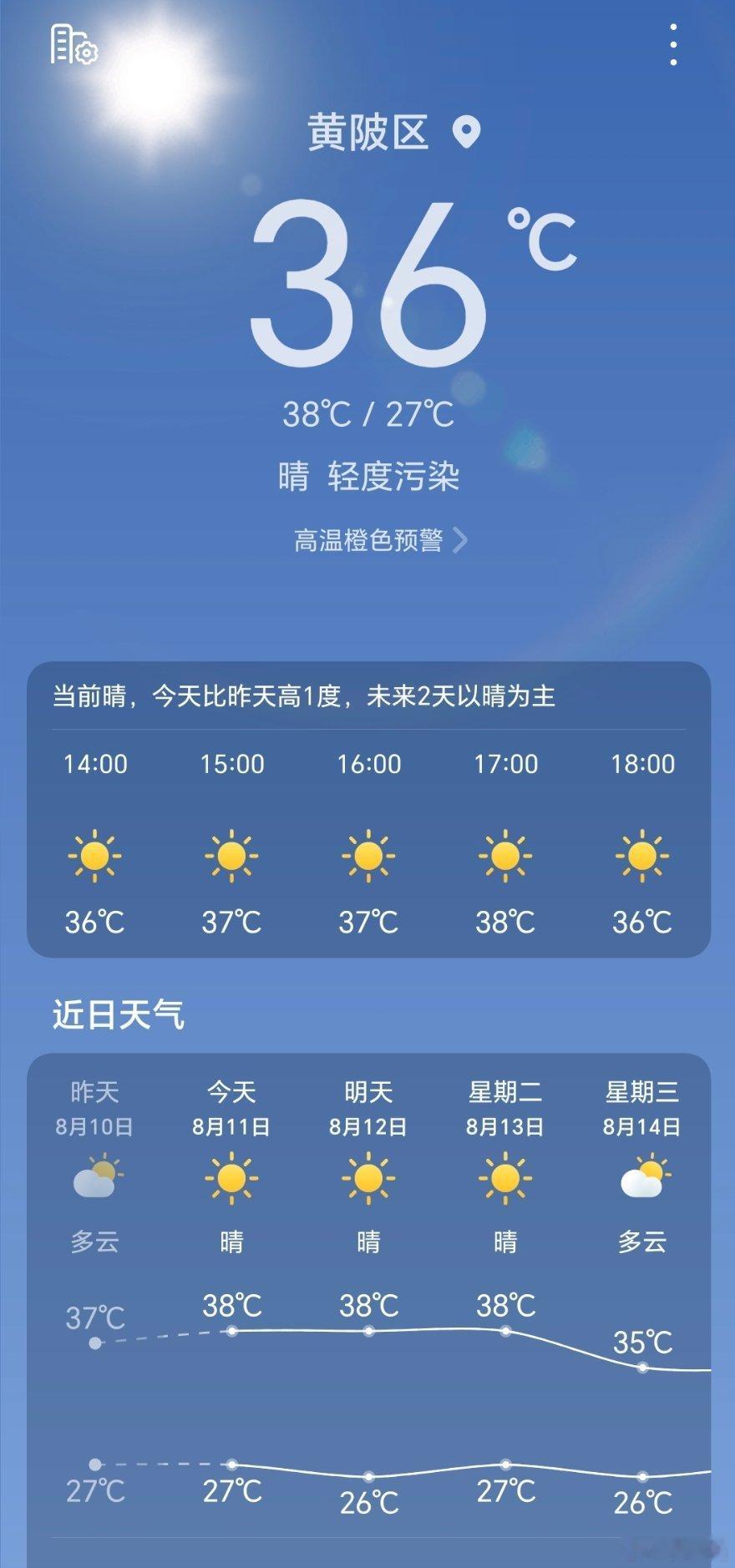 小时候书本上写武汉是火炉城市，果然不一般，一下飞机就热的受不了。[跪了][跪了]
