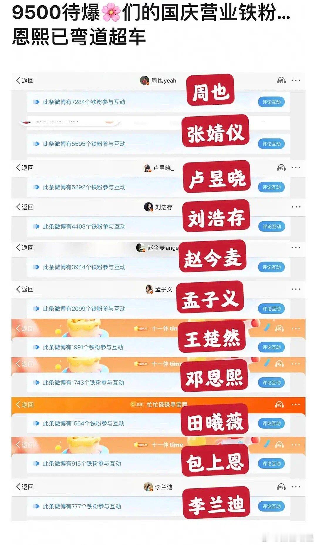 李兰迪居然连邓恩熙都比不过 ​​​