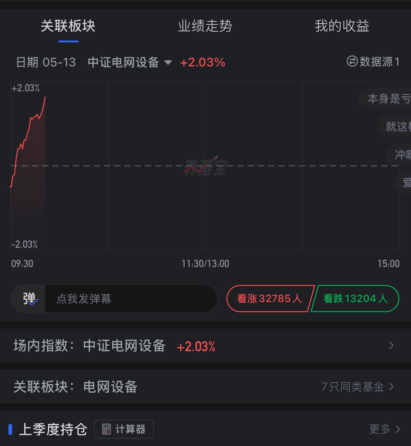 我是财经圈最棒的女人。a股基金