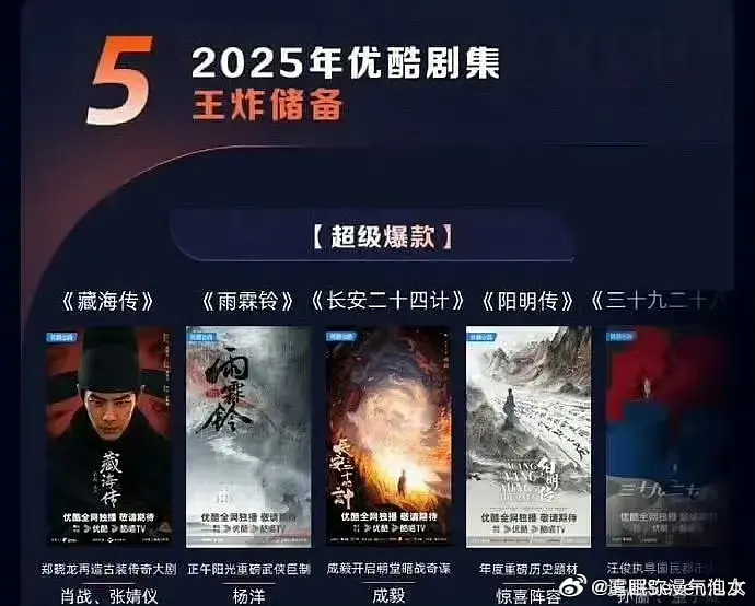 超级爆款开播十二天热度将破8000！突破正午底线的超级爆款