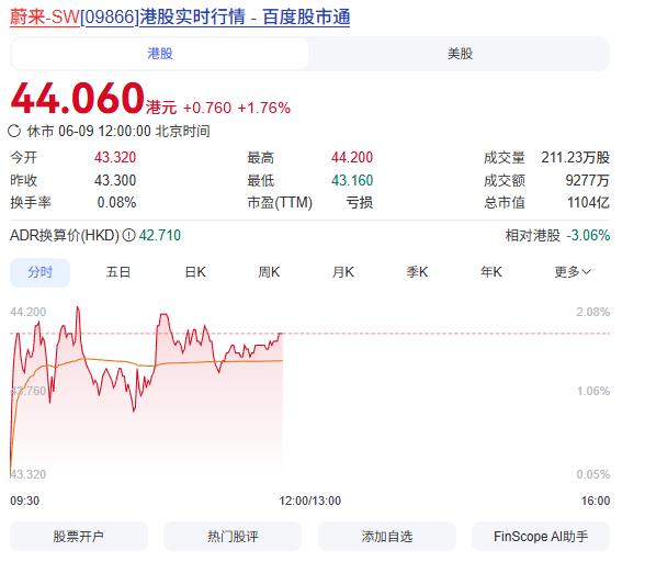 #蔚来回应被美国防部列入中国军事企业名单#【蔚来-SW：美国国防部将本公司列入其