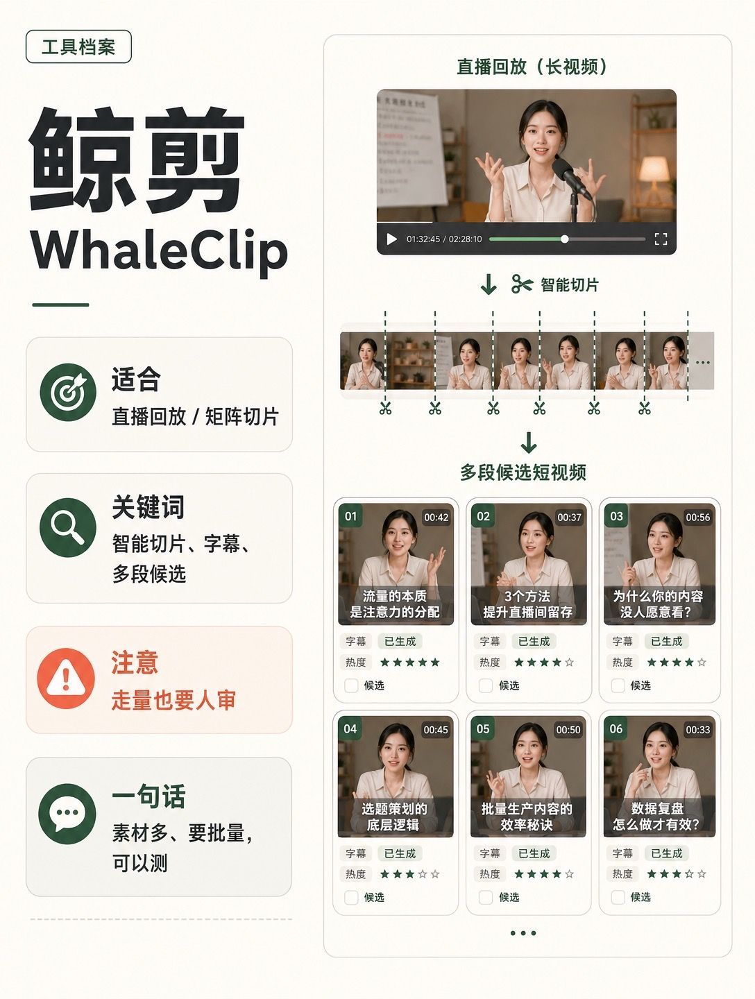 AI剪辑vs手搓剪辑见过AI一秒成片的惊艳，也懂手搓剪辑对着时间线熬到深夜的执念