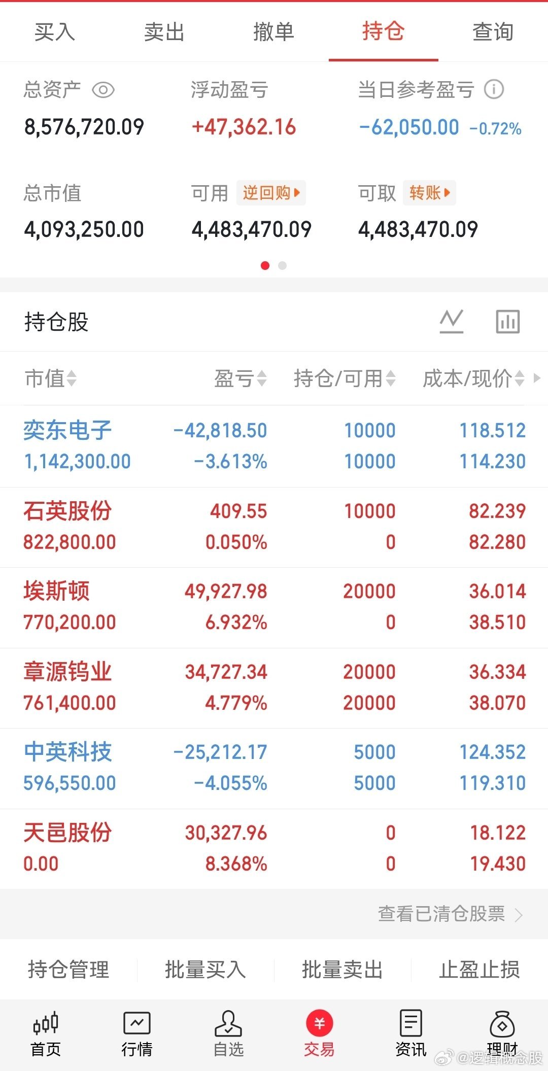 石英股份在高端六N砂市场的份额地位如何？石英股份是目前国内唯一实现6N级高纯石英