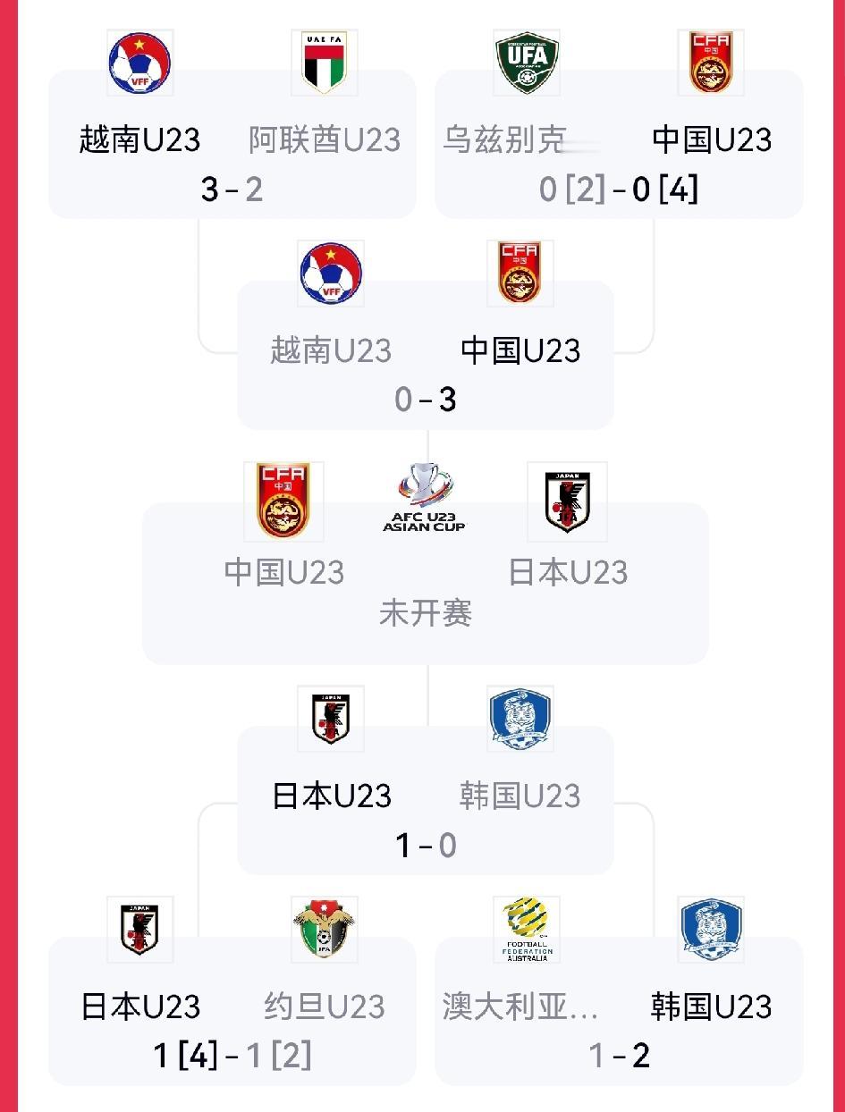 憋屈了多久？10年？20年？30年，一代懵懂小子，熬成了华发中年，一代华发中年熬